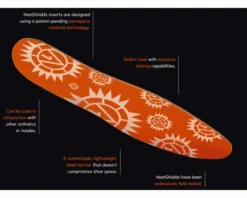 HeatShields Shoe Inserts 8 HeatShields Shoe Inserts -UMPLIFE Shop HEAT SHIELD ORG Information